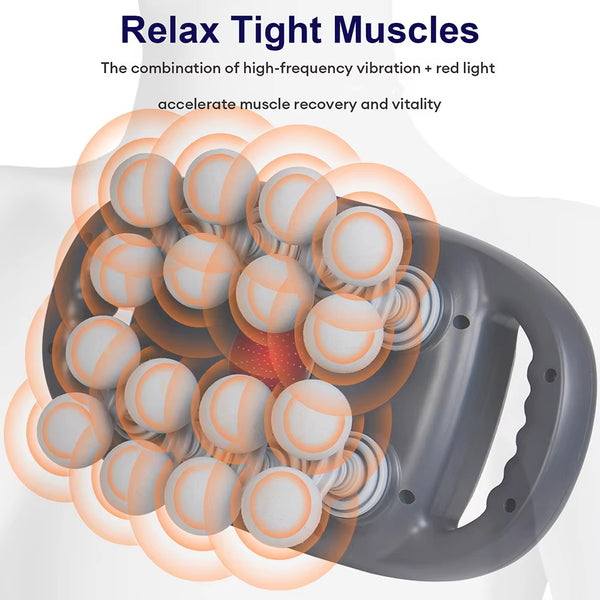 Multi-Head Deep Tissue Massager | Loosen Tight Muscles & Boost Recovery